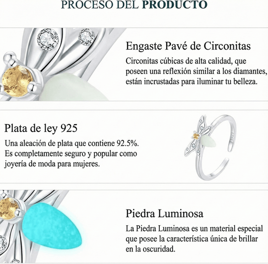Anillo Luz en tu camino - Anillo ajustable de Plata 925 con luz que brilla en la oscuridad - Podios